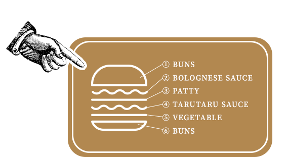 BUN BOLOGNESE SAUCE PATTY TARUTARU SOURCE VEGETABLE BUN