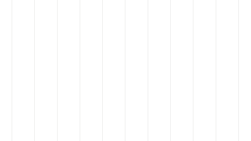 お肉の匠が「うまい」にこだわり、辿り着いたハンバーガー。